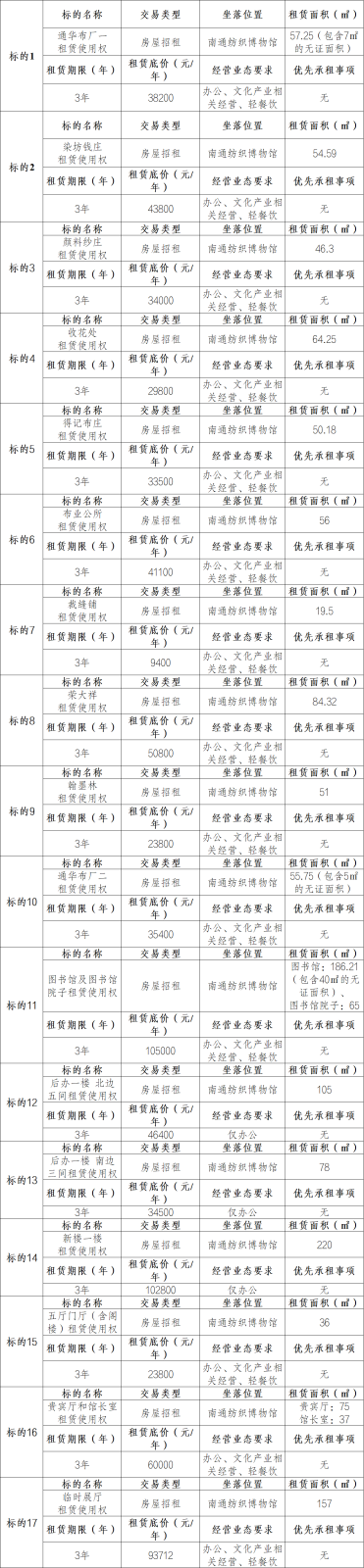 房屋明细.png